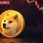 DogeCoin 18 październik 2025